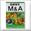M&A 1365円