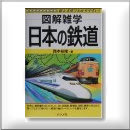 日本の鉄道 1365円