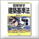 建築基準法 1575円